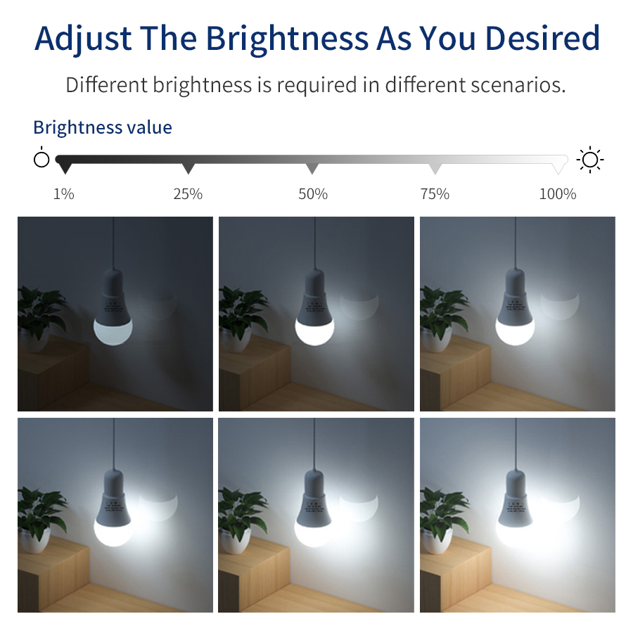Lâmpadas LED Inteligentes E27  - Home Decor App Free avaliação e preço